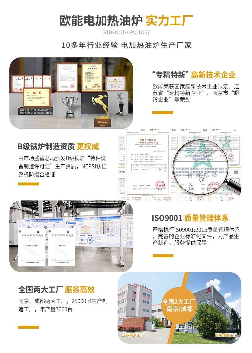 節(jié)能電加熱導熱油爐資質